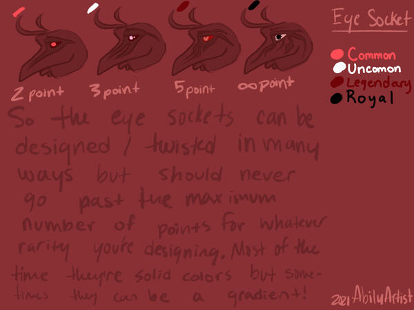 Eye Socket Scales