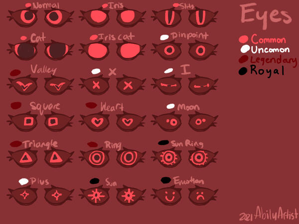 Eye Traits