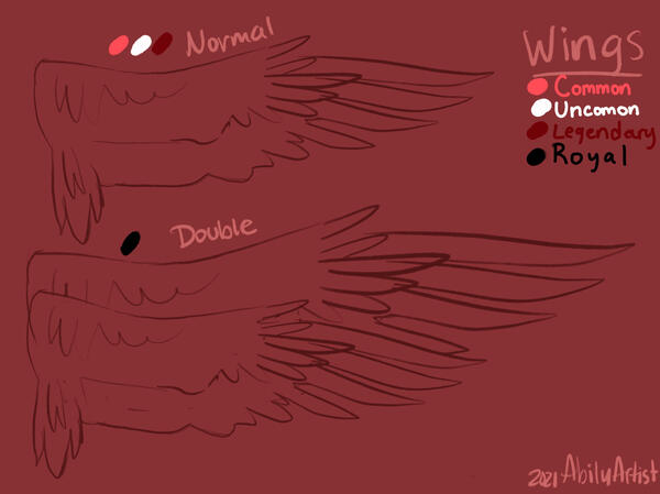 Wing Traits