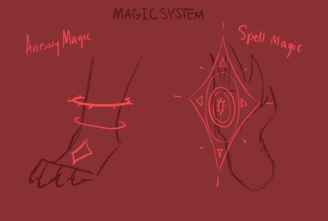 Magic System